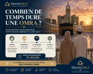 Combien de temps dure une omra ?