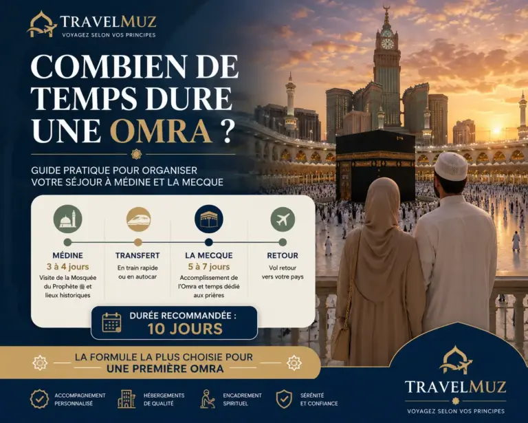 Combien de temps dure une omra ?