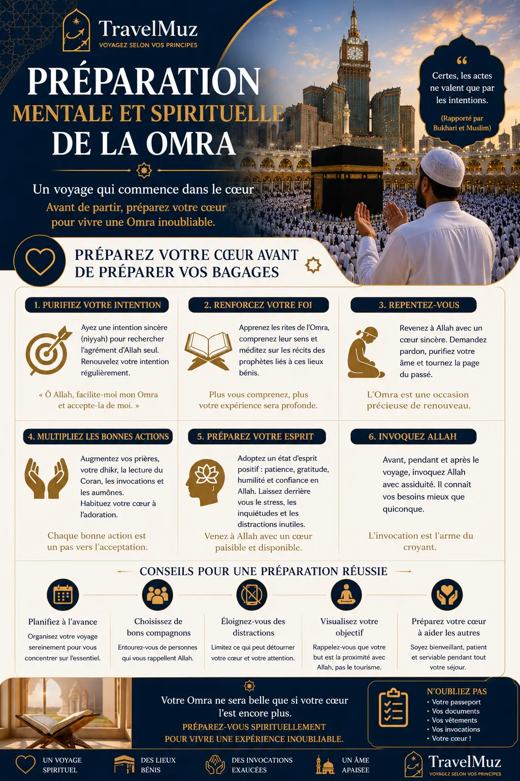 Préparation spirituelle de la omra