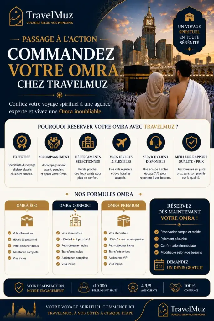 Comment faire la Omra ?
