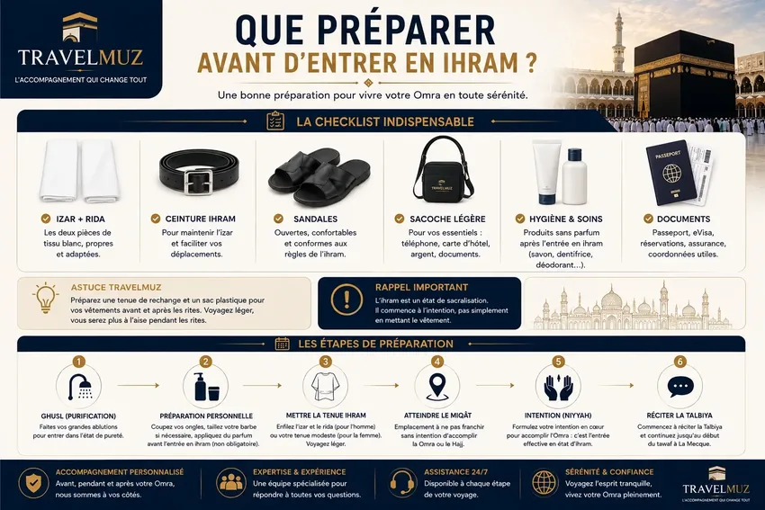 Checklist des affaires à préparer avant d’entrer en ihram